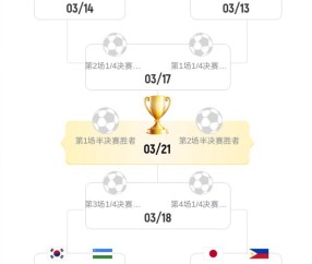 PG电子-下午13点！中国女足vs中国台北 还未开始传来不利消息 进四强难了
